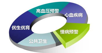 蘇州市大數(shù)據(jù)產(chǎn)業(yè)發(fā)展規(guī)劃發(fā)布與國際生物大數(shù)據(jù)高峰論壇同日舉行，展現(xiàn)大數(shù)據(jù)服務(wù)新格局